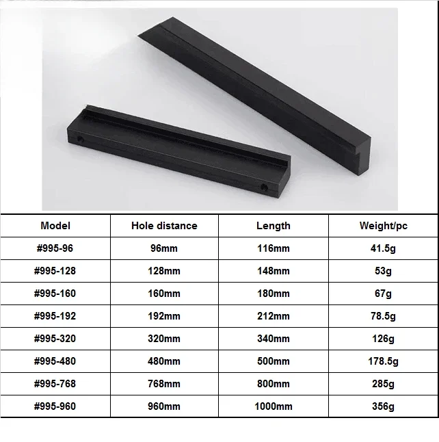 Model 995  Furniture Fitting H - огляд і ціна Furniture Hardware Material