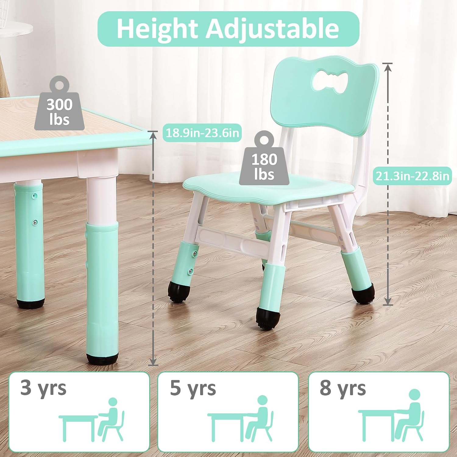 TackView 23inch Kids Table and - огляд і ціна Furniture Leg Set